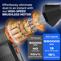 Snow Master Pro Turbo Blower